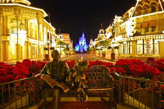 Christmas in Orlando: The Complete Guide